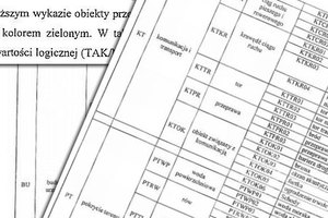 Ilustracja: O daltonistach z ministerstwa cyfryzacji