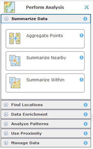 Ilustracja: Analizy w ArcGIS Online