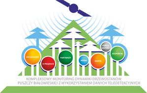 Ilustracja: IBL ogłasza konkurs