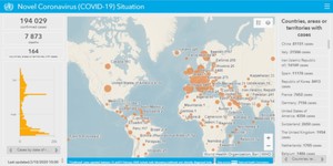 Ilustracja: Esri udostępnia oprogramowanie w związku z pandemią koronawirusa
