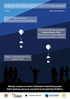 Ilustracja: Kolejna misja balonu stratosferycznego Hevelius