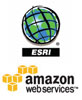 Ilustracja: ArcGIS w chmurze Amazon Web Services