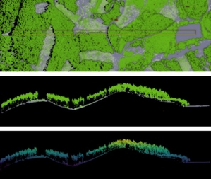 Ilustracja: QGIS: wkrótce lepsze narzędzia do pracy w 3D